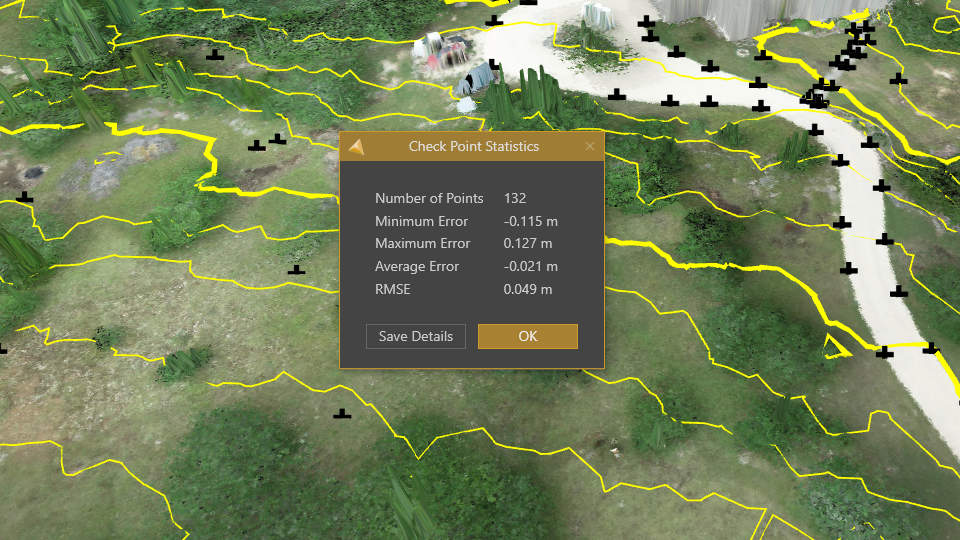 Contour lines from L1 data with check point analysis